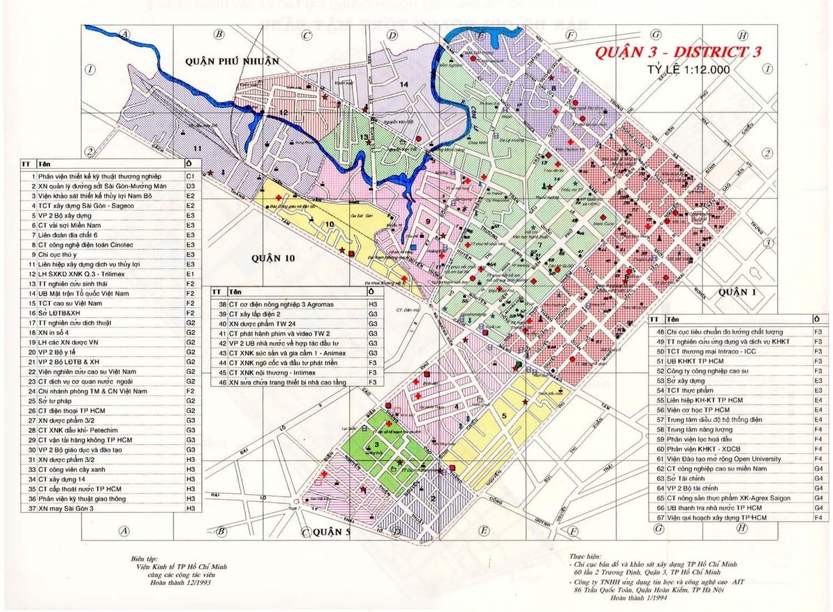 мапата hcmc